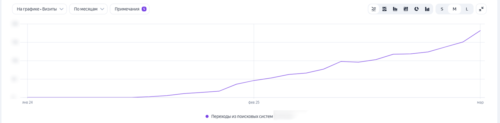 Страница врача-специалиста клиники Мереджи